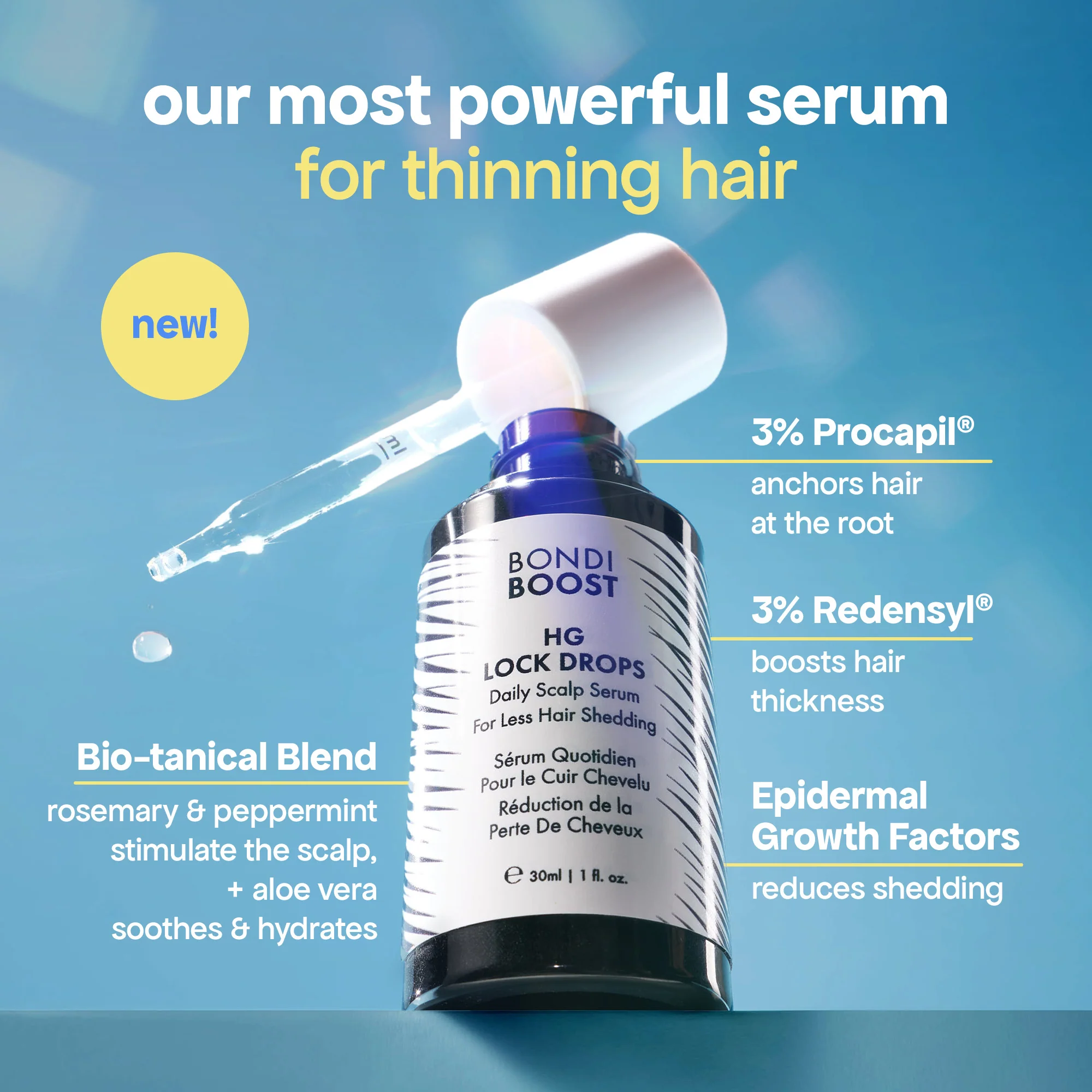 LOCK DROPS ANTI-SHEDDING SCALP & HAIR SERUM - Image 5