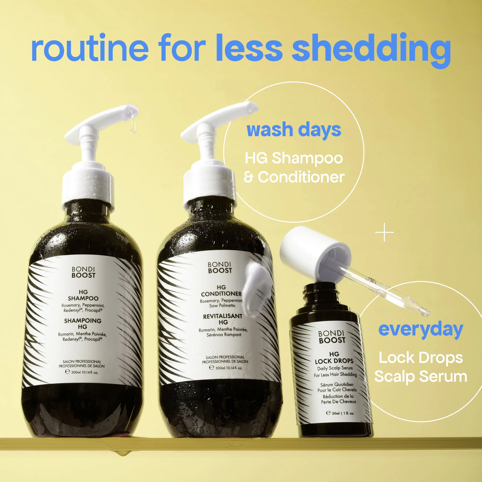 LOCK DROPS ANTI-SHEDDING SCALP & HAIR SERUM - Image 8