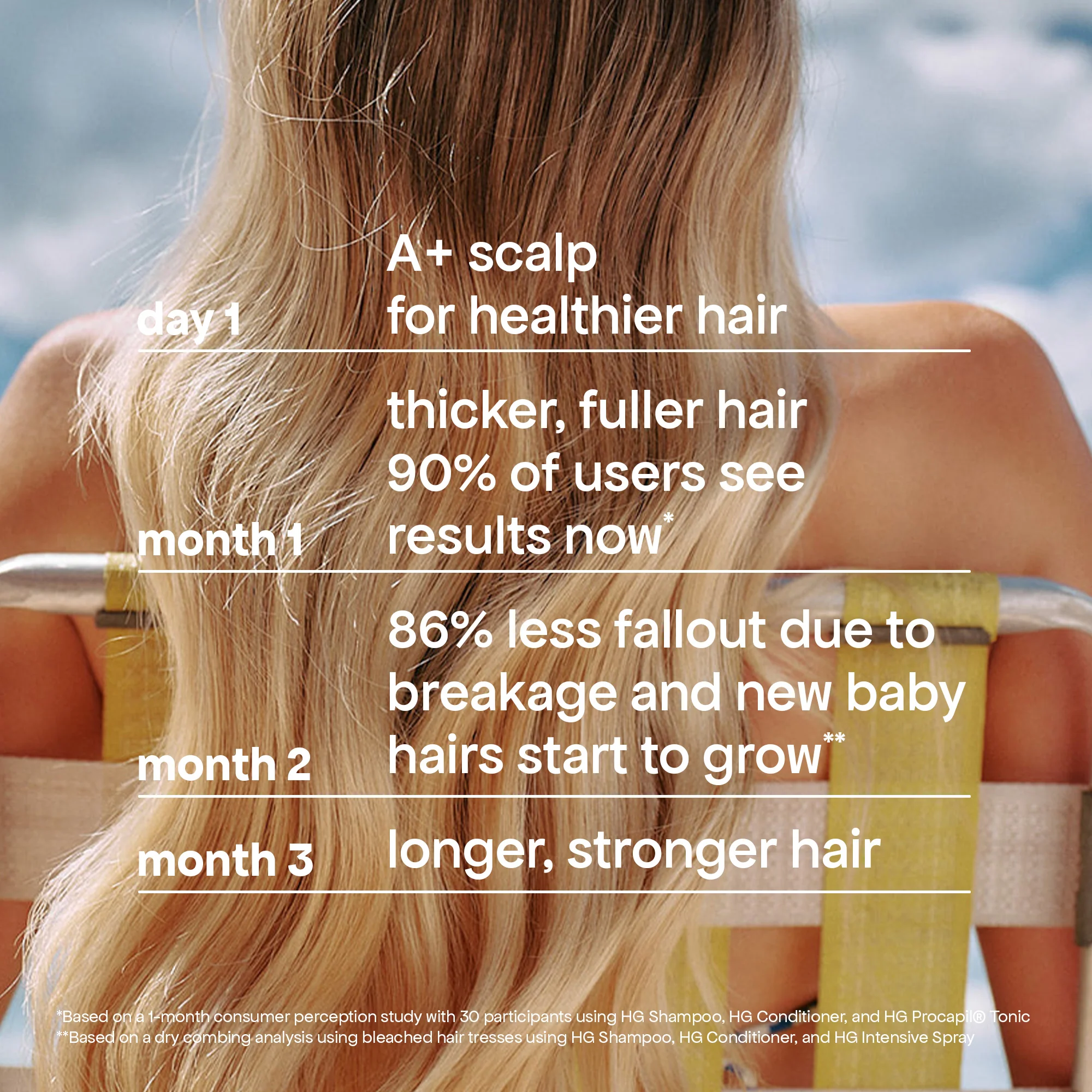 ANTI-THINNING BEST SELLER - Image 7