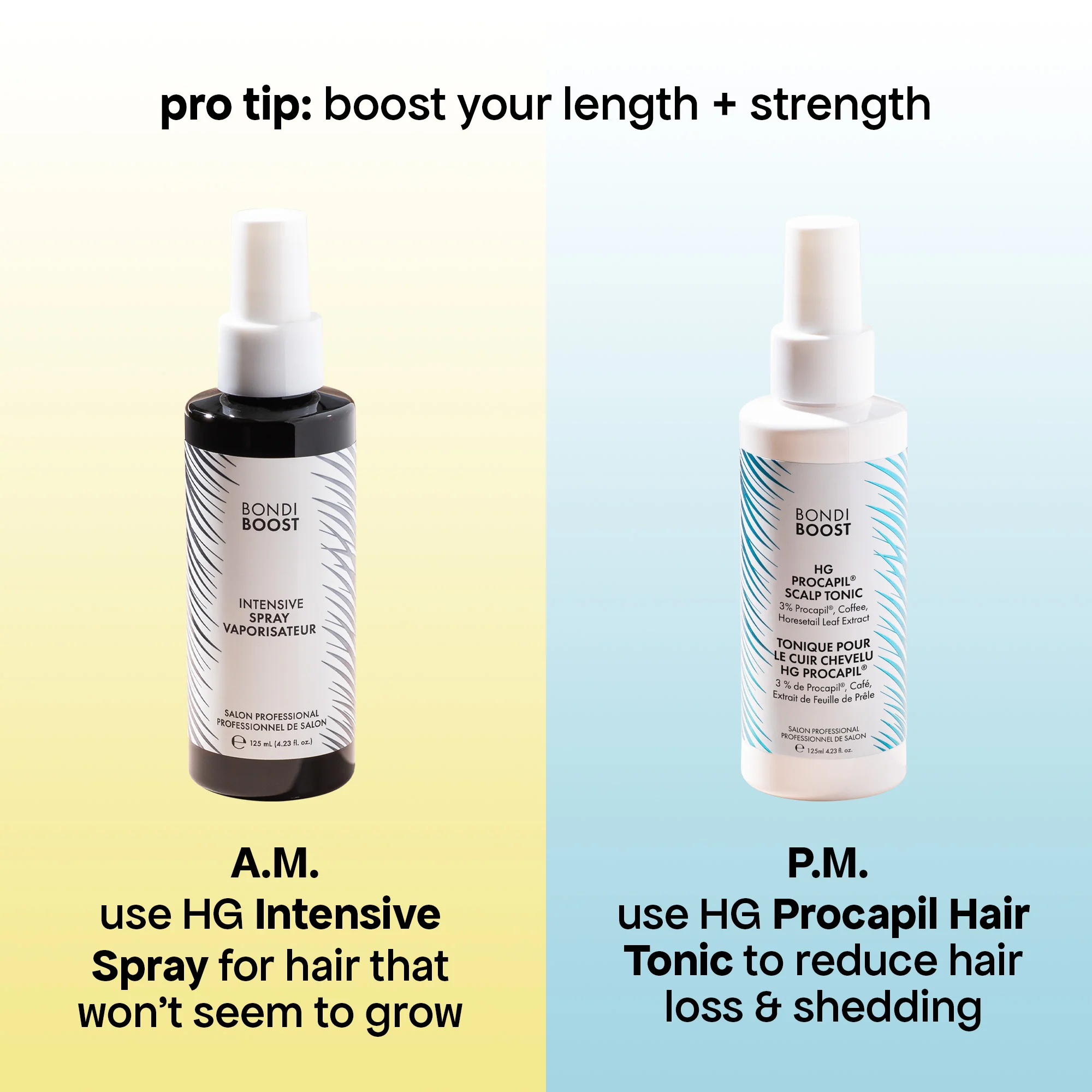 ANTI-THINNING PROCAPIL® SCALP TONIC - Image 2