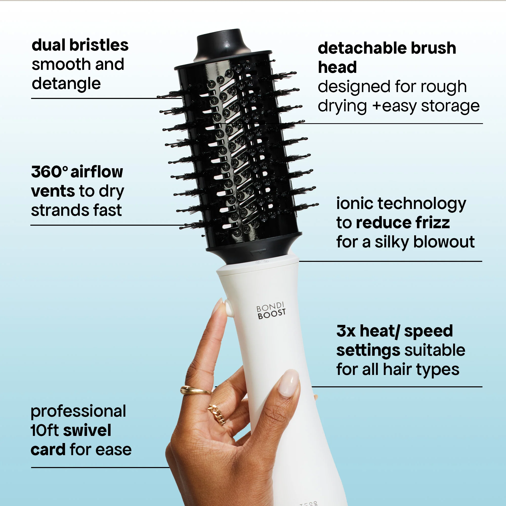 BLOWOUT BRUSH 51MM + FREE HEAT PROTECT SPRAY KIT - Image 6