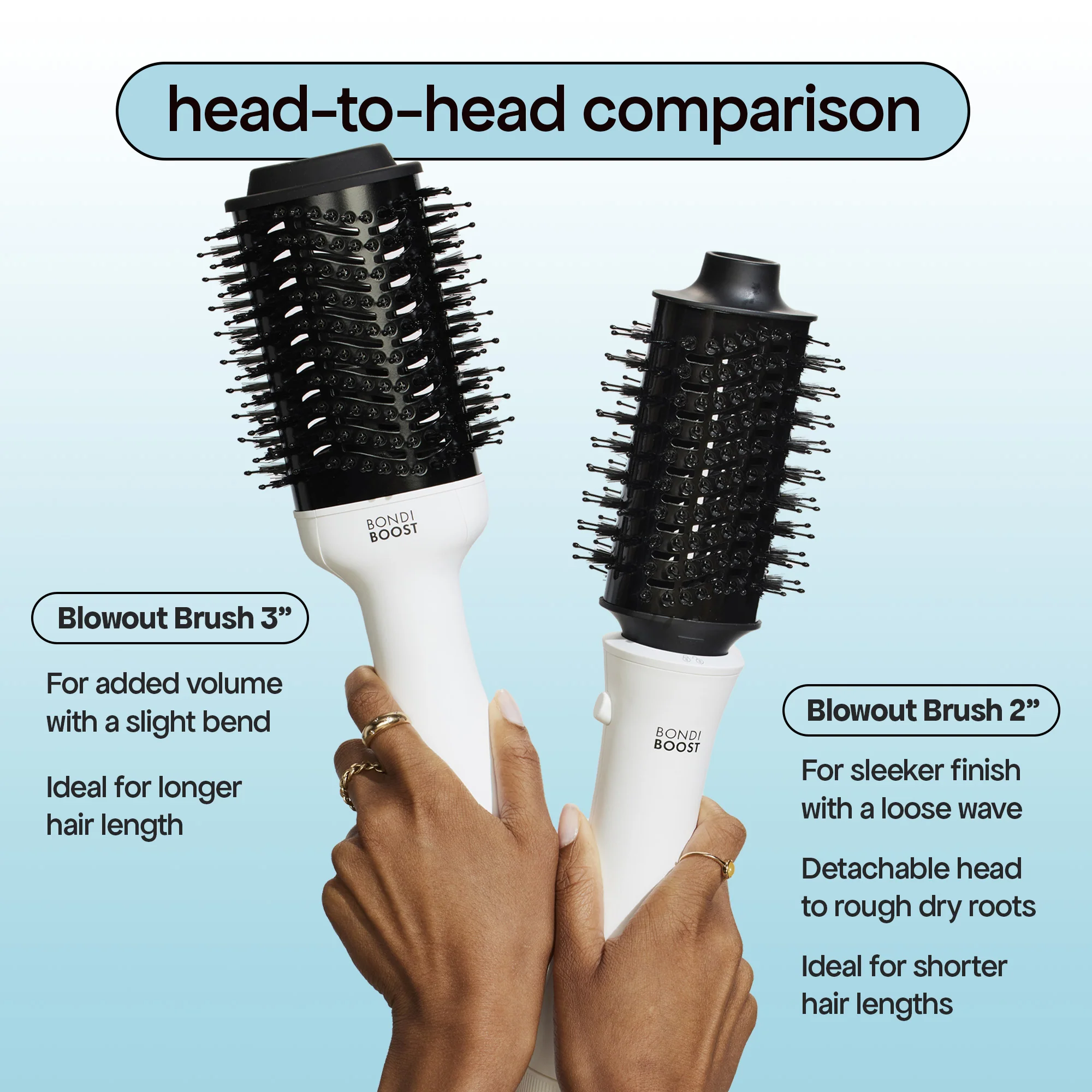 BLOWOUT BRUSH 51MM + FREE HEAT PROTECT SPRAY KIT - Image 8