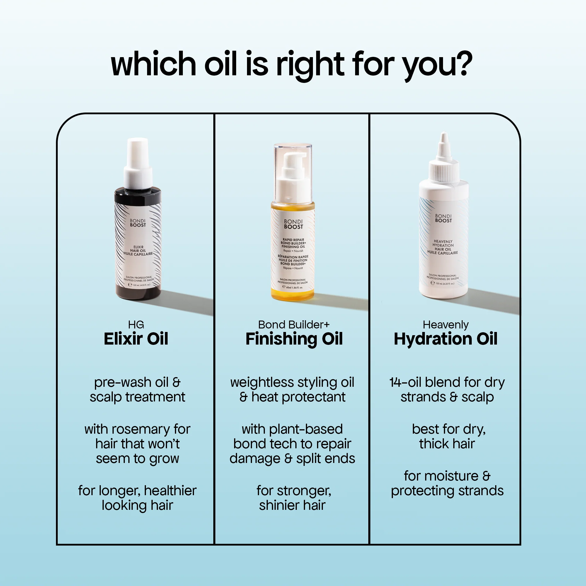BOND BUILDER+ FINISHING OIL - Image 12