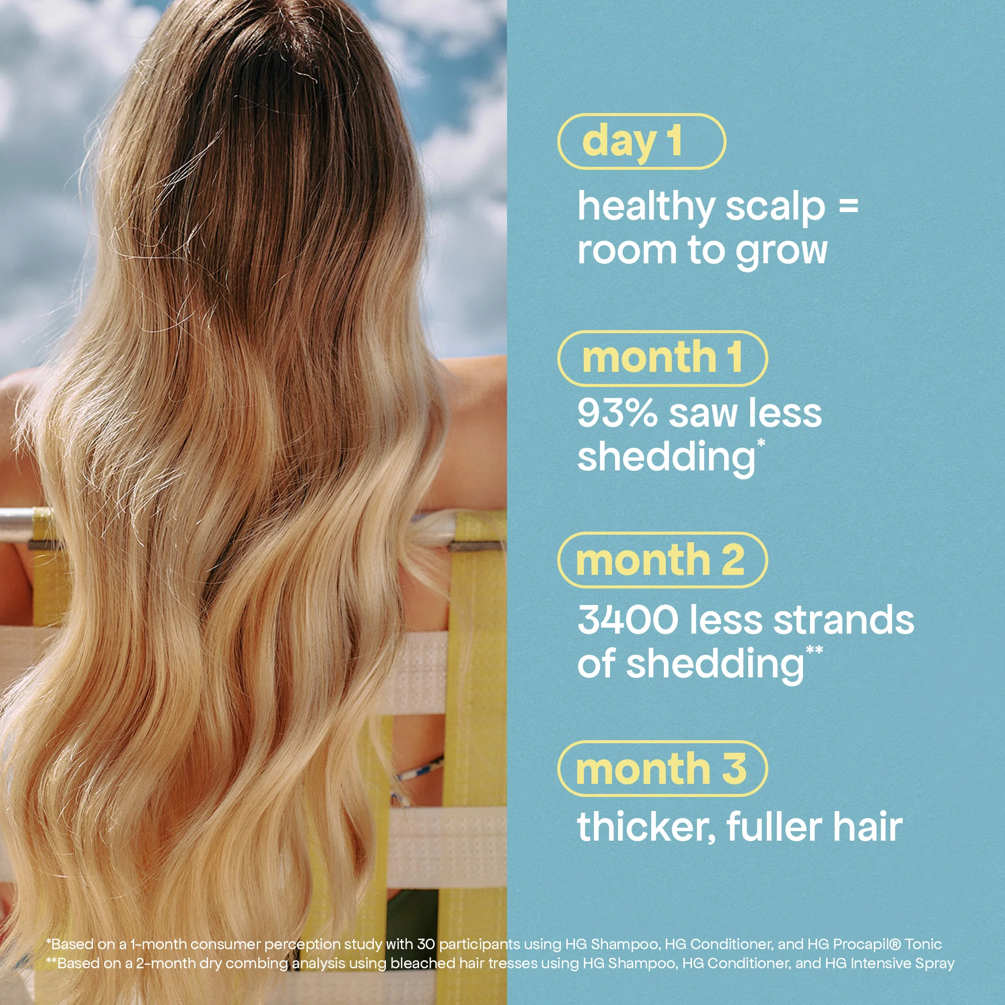 ANTI-THINNING CONDITIONER - Image 14