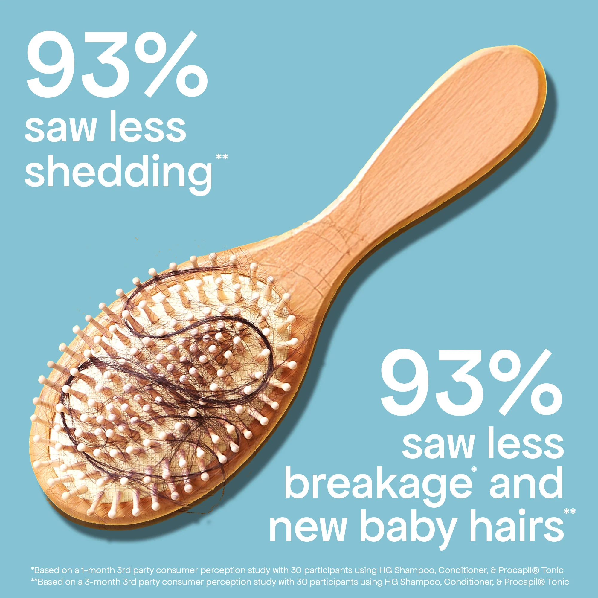 ANTI-THINNING CONDITIONER - Image 7